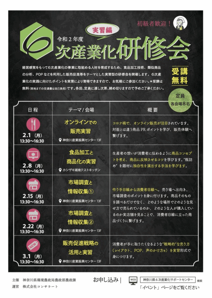 6次産業化研修会