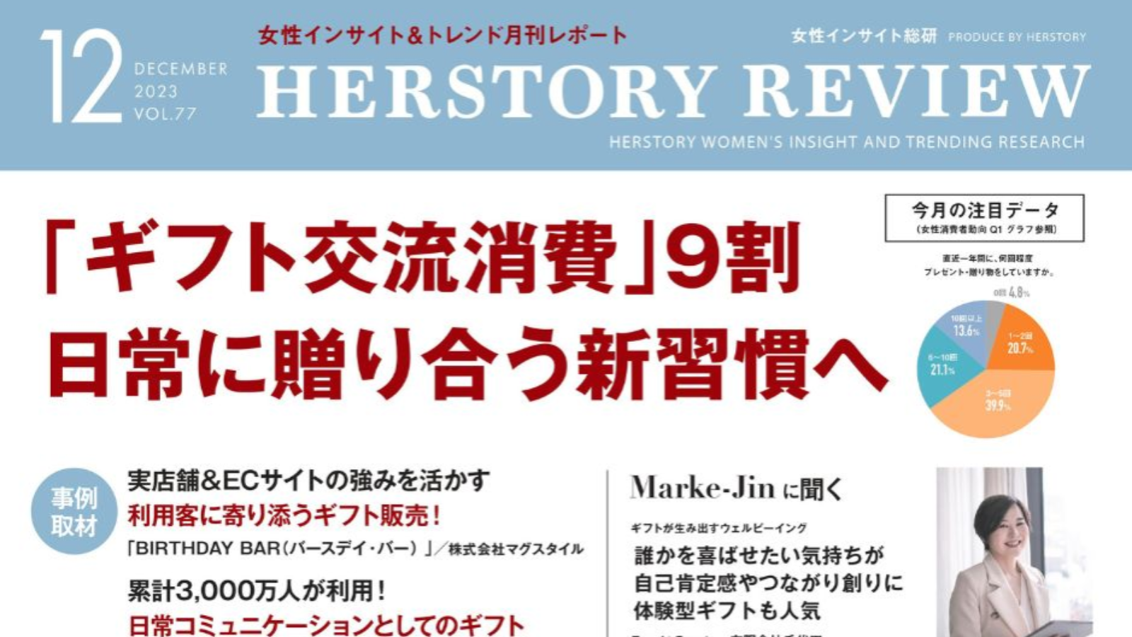 「HERSTORY REVIEW 2023年12月号」Marke-Jin に聞く にて取材を受けました!